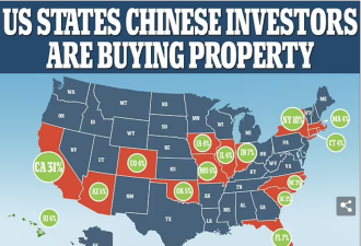 美国两州禁中国人买房? 加州跟吗？