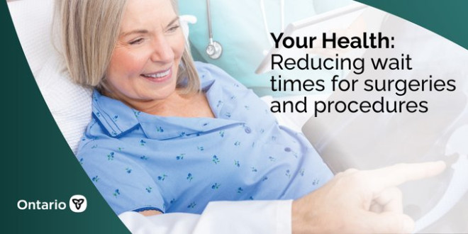 Photo of a patient in a hospital bed reviewing an X-ray of their hip with a surgeon. Image Text: “Your Health: Reducing wait times for surgeries and procedures.”