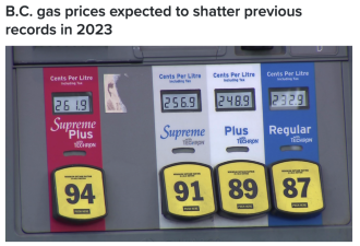 每升$2.65！大温天价汽油又要来了！今年油价或将爆表创新高
