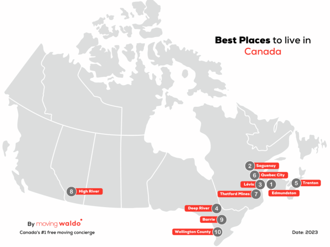 Best Places to live in Canada - infographic