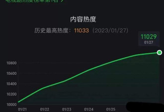 《狂飙》7个冷知识：程程是黄海波老婆