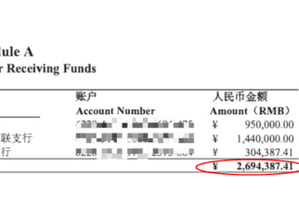 细思极恐！多伦多华人房子遭冒名抵押 贷款60万加元汇到中国