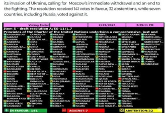 UN乌战周年投票记 挺俄的国家都是破落户