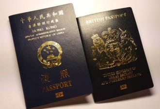 俄罗斯入侵乌克兰一周年与中国角色、BNO移民的护照烦恼