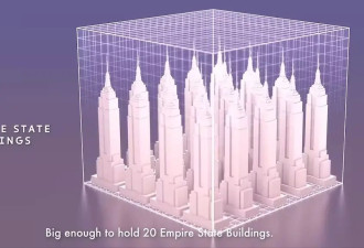 能装下20座帝国大厦，沙特造立方体城市