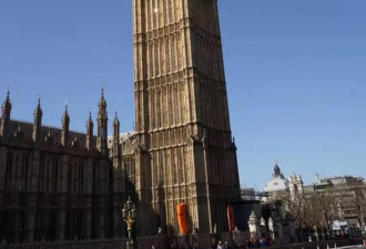 伦敦：国会大厦、大本钟和西敏寺