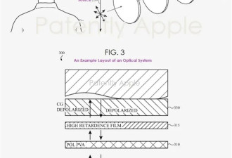 苹果新专利 戴太阳镜也能看清iPhone屏幕