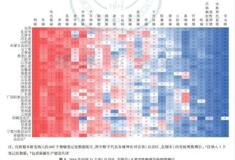 中国癌症中心公布各省癌症高发地图!