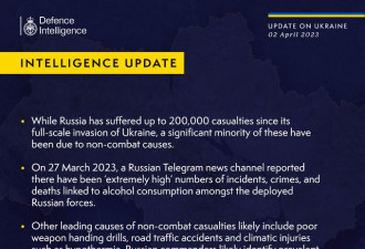 英情报：俄军伤亡20万人 不少人死于酗酒和其他意外