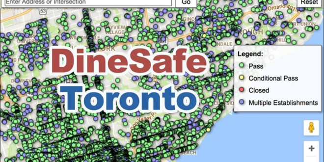 Dine Safe Toronto | NorthumberlandNews.com