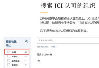 国际医院认证JCI“逃离” 中国医疗环境复杂在哪?