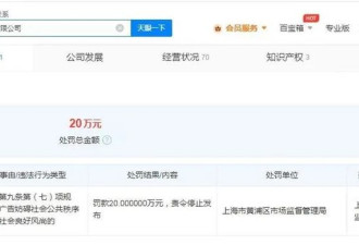 用猩猩对比女性，上海一公司脱毛广告被罚20万