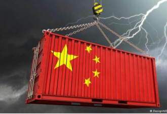 中国进口萎缩 出口放缓意味着什么？