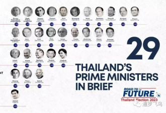 纵观历任29届总理 泰国走向少数派政府吗