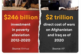 华春莹又在推特开火：中国投资于人民VS美国投资于战争！