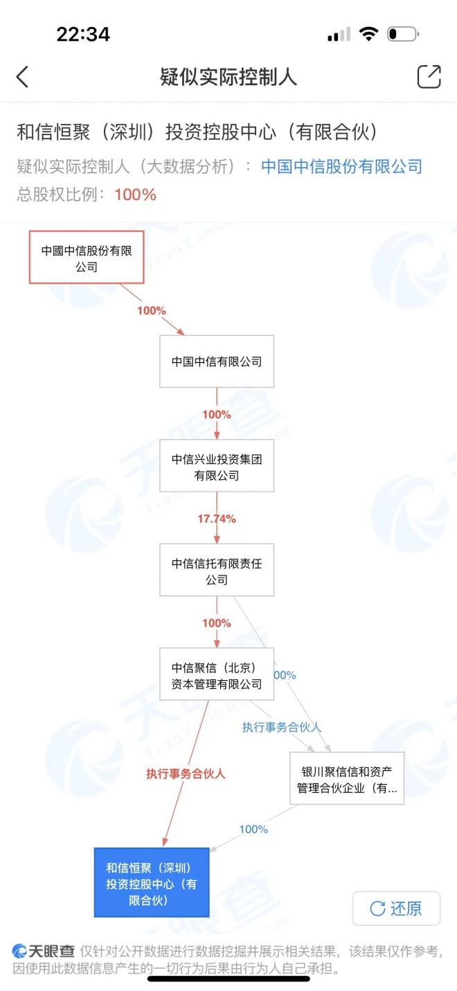 深夜突发！许家印成被执行人，债主瓜分恒大_无忧资讯