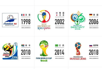 2026年世界杯会徽发布 网友吐槽:太敷衍