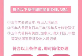 中国出国热又起 各领馆一约难求 有地方拒签率达70％