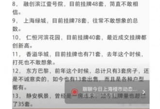 上海富豪挂牌率激增 正扎堆套现……