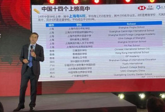 全球百家高中排行榜首次发布:中国14所上榜