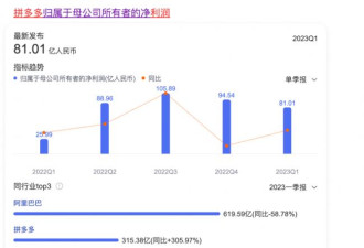 形势有多严峻？暗示苦日子已经开始了