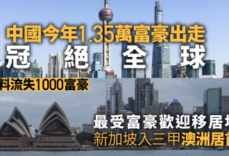 中国今年将外流1.35万富豪，居全球之冠