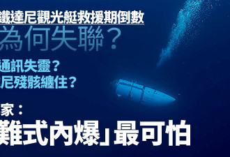 潜艇失踪 为何失联？专家谈可能原因