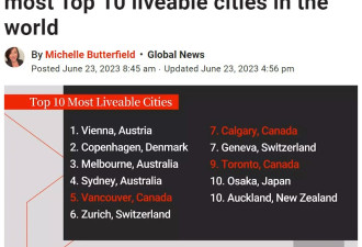 加拿大最宜居城市全球第一！温哥华、卡尔加里、多伦多进前十