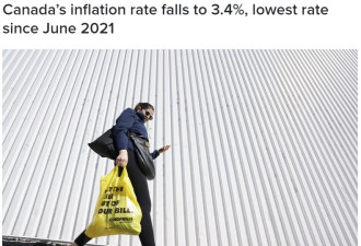 加拿大5月通胀率降至3.4%，为2021年6月以来最低水平