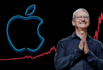 历史新高！苹果市值突破3万亿美元
