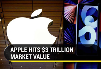 历史新高！苹果市值突破3万亿美元