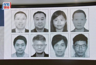 起底!香港警方悬红每人百万通缉这8人做了什么事?