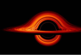 韦伯再发威 捕获史上最远黑洞 太阳900万倍