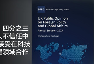 调查：四分之三英国人不信任中国 不接受某些合作