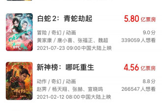 逆袭成票房榜第一，它凭啥成暑期黑马？