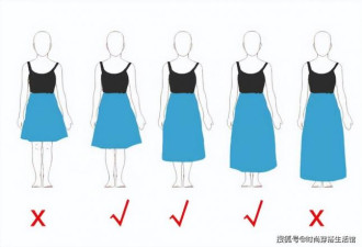 不管年纪多大 买裙子都要远离这3种“廉价色”