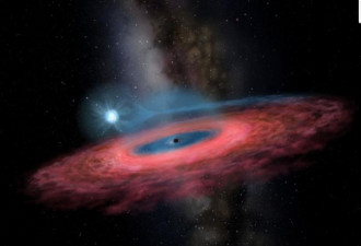 黑洞强大的引力 能吞噬整个宇宙吗？