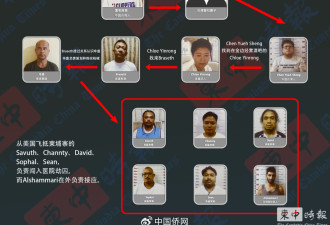 柬埔寨通报华裔囚犯被劫案：其妻雇美国黑帮劫囚