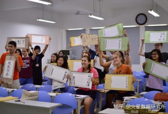 国外学习汉语的人突然大幅减少 原因值得警醒