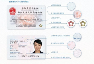 中国将启用新版外国人“永居证”：私人事务线上办