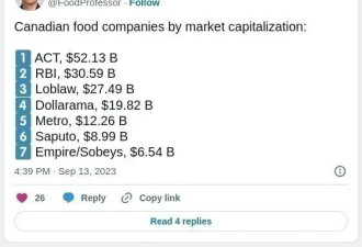 一比吓一跳！1元店和加国超市同款产品售价比拼