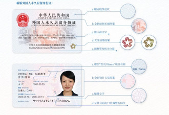 全新中国永居卡“五星卡”来啦 申请条件曝光 加籍华人狂喜