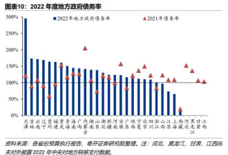 精简20% ！中国砸“铁饭碗”开始了