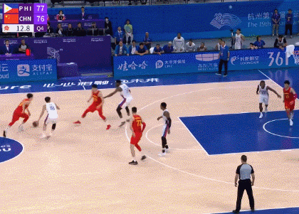 中国男篮与世界的距离还有多远？