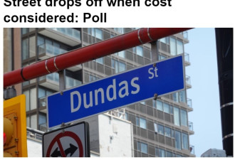 多伦多居民支持重新命名Dundas Street人数下降