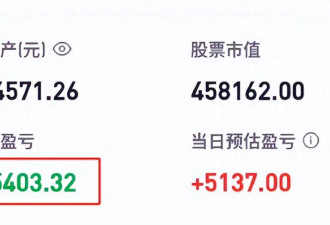 胡锡进:炒股三个月,亏损近4万,但一分钱也不会撤