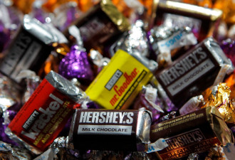 慎吃：重金属含量超标 这个知名巧克力被点名