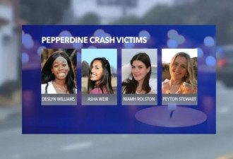 撞死4名女大学生 22岁宝马车司机被控4罪