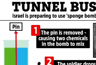 以色列被指拟用危险“海绵炸弹”困死哈马斯于地道