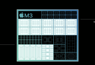 史上最短苹果发布会:发布M3芯片和全新MacBook